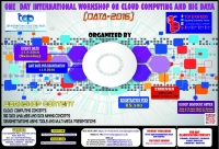 DATA-2016 (One Day International Workshop on Cloud Computing and Big Data)